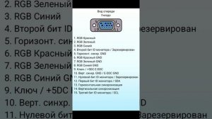 распиновка vga
