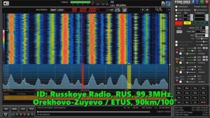 30.11.2022 19:28UTC, [Semilocal], Русское Радио, Орехово-Зуево, 99.3МГц, 90км