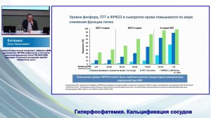 Гиперфосфатемия. Кальцификация сосудов