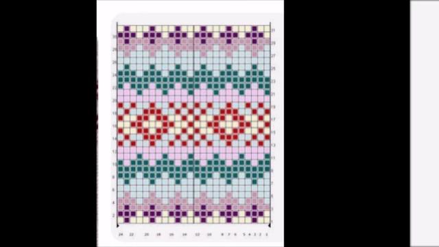 Схемы для вязания лопапейсы и жаккарда смотреть онлайн