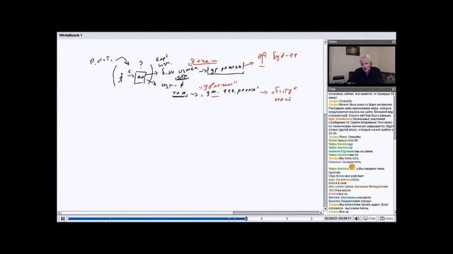 Кронин С. Пустое и полезное заполнение свободного времени. смотреть онлайн