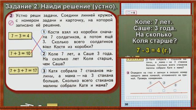 Стр 36 Моро 1 класс 2 часть Математика рабочая тетрадь решебник ответы смотреть онлайн
