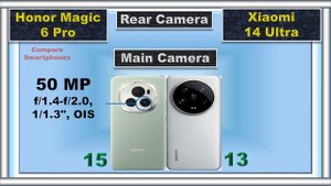 Honor Magic 6 Pro vs Xiaomi 14 Ultra: Battle of the Beasts!
