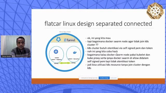 Introduction to Cluster API, Interconnection Kubernetes with Swarm смотреть онлайн