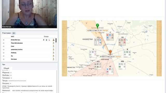 ЦИ МЭНЬ ДУН ЦЗЯ - Искусство формирования собственного будущего #ба-цзы#бацзы