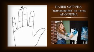 Хиромантия | ПАЛЕЦ САТУРНА. Урок 17