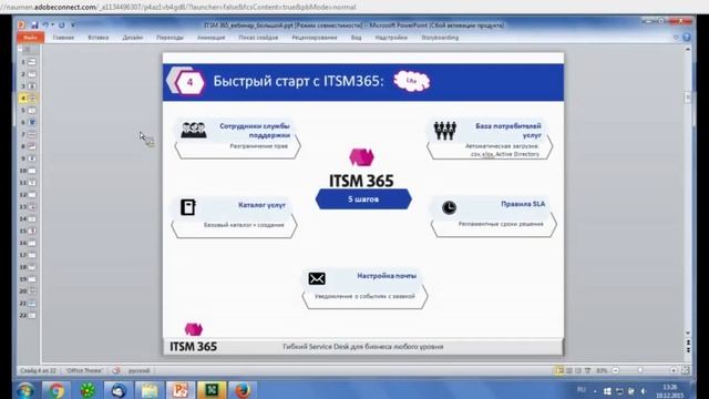 Быстрый старт с ITSM 365 + LiveChat в личном кабинете пользователя