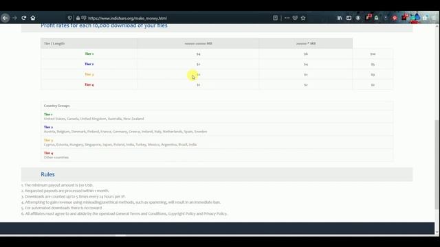 Earn $5 - $10 Per Downloading Files - Top 5 Trusted File Sharing Websites | Best PPD Sites In 2021 смотреть онлайн