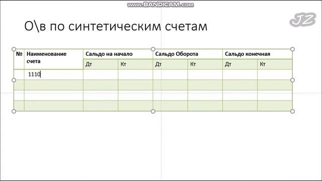 9урок.Синтетические,Аналитические счета.Оборотная ведомость.Основы Бухгалтерского учета(Кыргызстан)