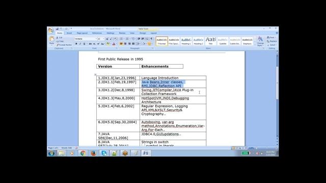 Introduction to Java | Session 1 | learn java online