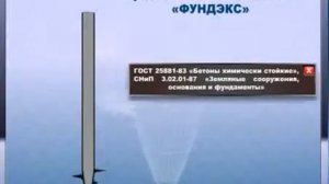 бетон для фундамента какой марки
