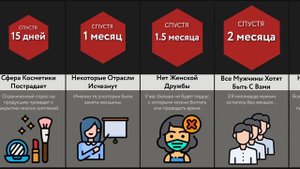 Последняя Девушка На Земле