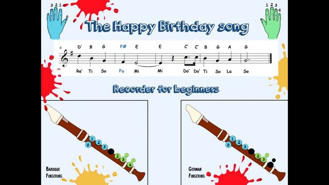 How to Play the Happy Birthday Song on (Recorder) смотреть онлайн