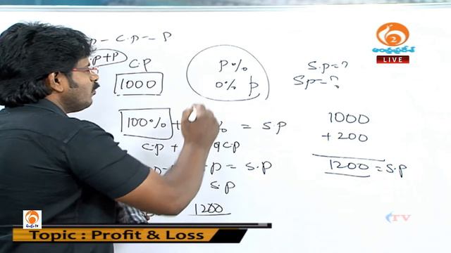 Profit & Loss I APSSDC I MANA TV I Online Aptitude | 10-05-2017