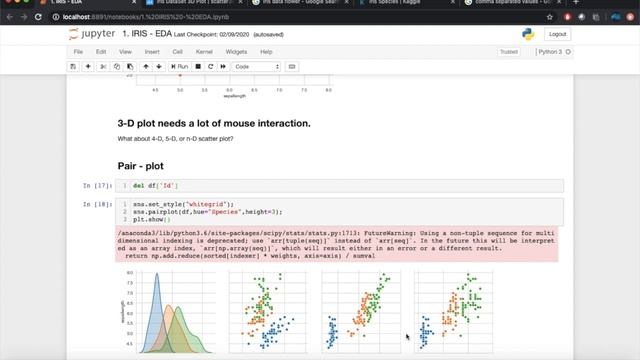 Exploratory Data Analysis on Iris Data Set