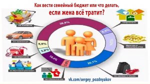 Как вести семейный бюджет или что делать, если жена всё тратит?
