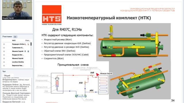 Вебинар «Особенности проектирования фреоновых систем прецизионного охлаждения 2.0» смотреть онлайн