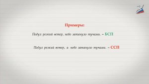 Знаки препинания в сложном предложении