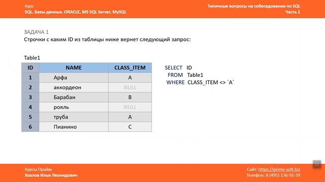 Типичные вопросы на СОБЕСЕДОВАНИИ по SQL / Примеры задач и их решения
