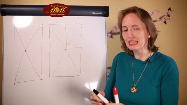 Правило Фэн Шуй 14: Центр Квартиры по ФэнШуй - Мастер Фэн Шуй Милана Минаева