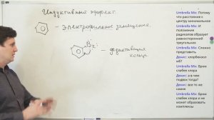 Олимпиадная химия. Электронные эффекты. Реакции по ароматическому кольцу