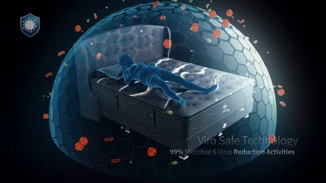 Serta Cool and ViroSafe смотреть онлайн