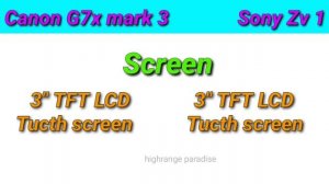 Sony ZV 1 vs Canon G7x Mark 3 Full Comparison