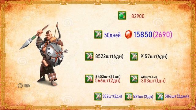 Rise of kingdoms.Новый взгляд на Испытание Лохара