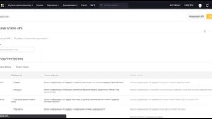 Как подключить СScalp к бирже ByBit. Как создать и настроить API ключ для терминала