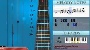 How to play Down By The Salley Garden by William Butler Yeats on Violin (Tutorial)