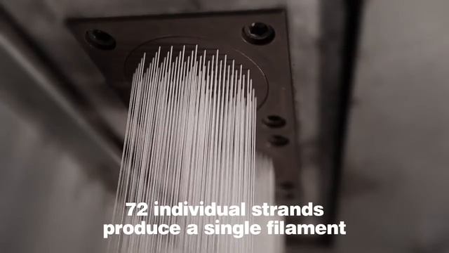 Our Capabilities - Polypropylene Process смотреть онлайн