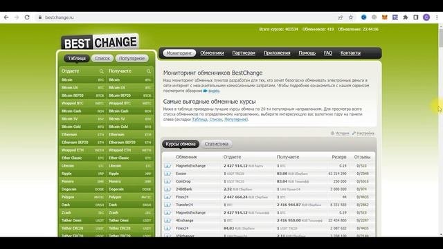 Как пополнить Бинанс с карты – 3 способа пополнения счета Binance