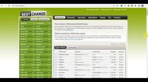 Как пополнить Бинанс с карты – 3 способа пополнения счета Binance