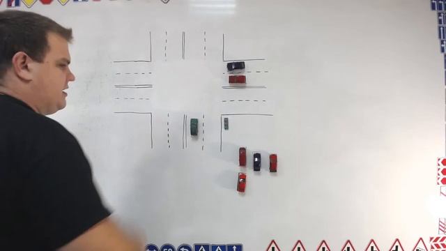 тема 12: проезд перекрестков