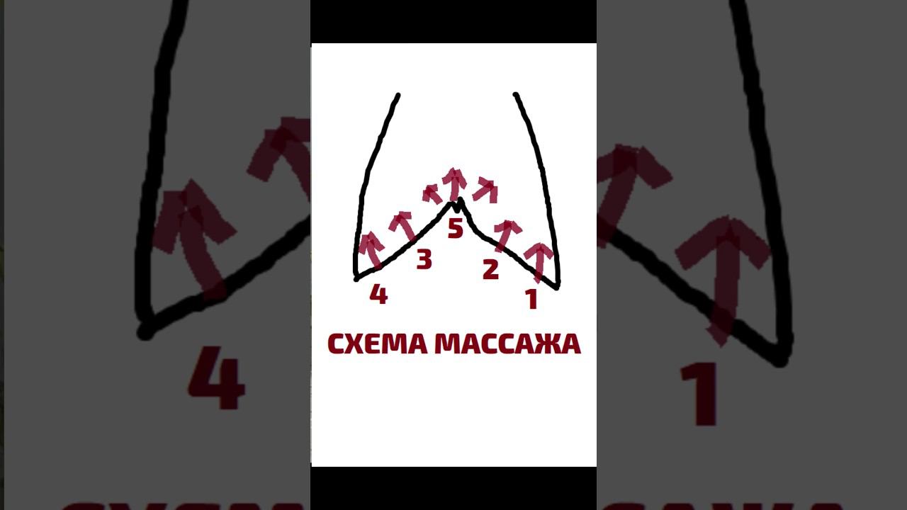 МАССАЖ ЖИВОТА СИДЯ ● Висцеральный самомассаж по Огулову