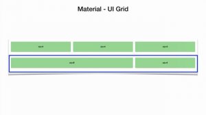 Working with Grid System in Material-UI