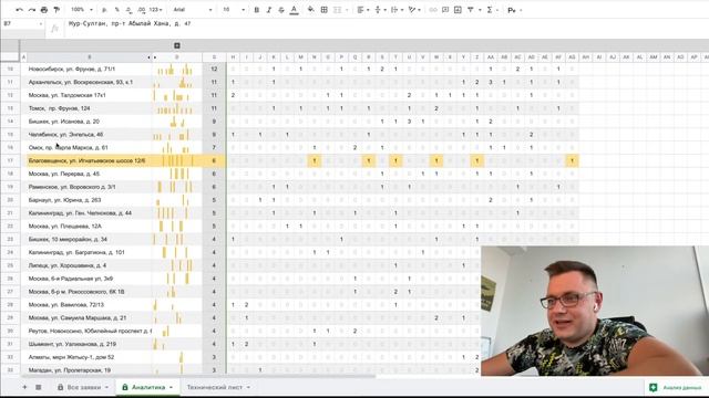 Как создать аналитическую таблицу. Часть 2. смотреть онлайн
