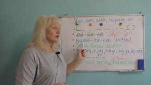 ЗВУК. СЛОГ. СЛОВО. ПРЕДЛОЖЕНИЕ. ГРАФИЧЕСКАЯ РАБОТА С КАЖДЫМ ПОНЯТИЕМ.