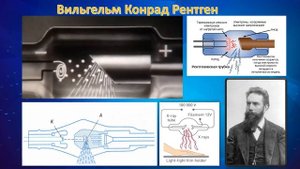 Рентгеновское излучение || Урок 4.3 Физика 9 класс