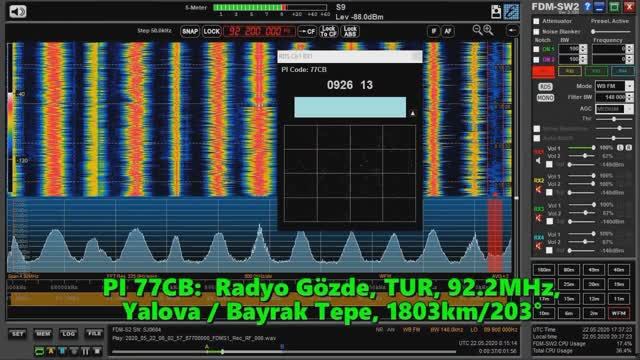 22.05.2020 08:15UTC, [Es], Radyo Gözde, Турция, 92.2МГц, 1803км