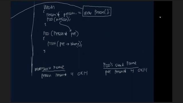 ? Objective C Programming • Learn Objective C • Obj C Programming for Beginners • (Pt. 7) смотреть онлайн
