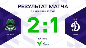 ЮФЛ-3. Краснодар - Динамо. 22-й тур. Обзор