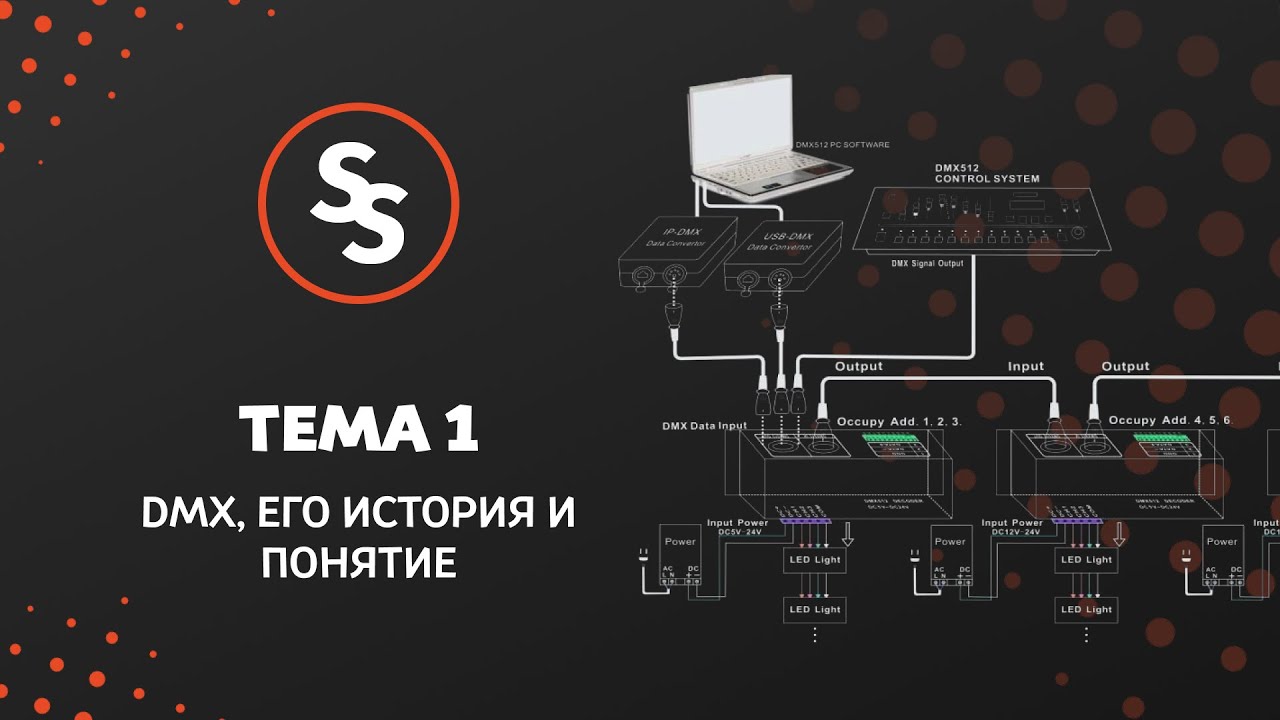 Sunlite Suite Tuts - Тема 1. DMX, его история и понятие