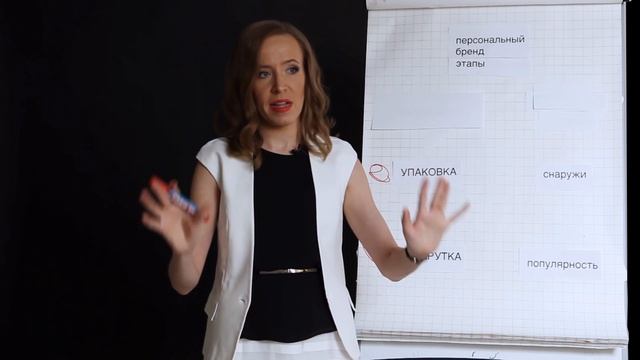 Личный бренд. Основные этапы создания персонального бренда
