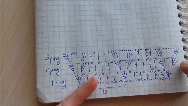 ВЯЖЕМ КРЮЧКОМ ЛЕТНЮЮ ТУНИКУ .ЧАСТЬ 1.1-6 РЯД.КОКЕТКА.