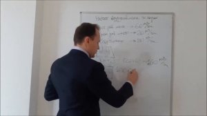 Расчёт вентиляции (воздухообмена) по людям