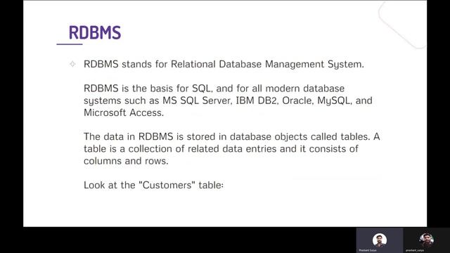 SQL Tutorial - Introduction | SQL Basics for Beginners | Learn SQL | SQL Tutorial for Beginners