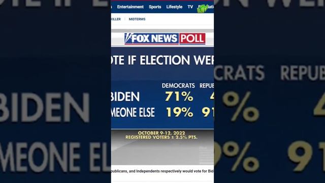 Большинство жителей США не собираются голосовать за Джо Байдена в 2024 году. смотреть онлайн
