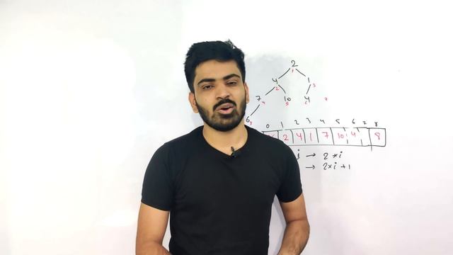 Binary Tree Data Structure | Implementation of a Binary Tree | Java C++ | DSA-One Course #55