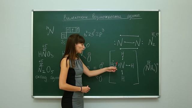 Химия. Валентные возможности азота. Центр онлайн-обучения «Фоксфорд»